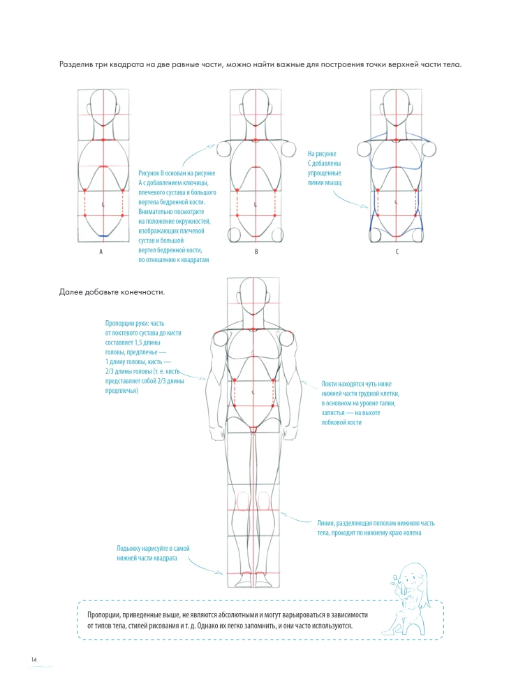 Der Mensch in Bewegung. Ein detaillierter anatomischer Kurs zur Zeichnung: von der allgemeinen Form bis zur Perspektive