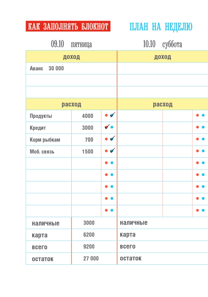 CashBook. Moje dochody i wydatki