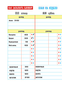 CashBook. Moje dochody i wydatki