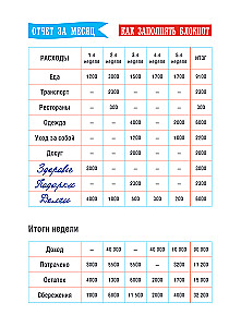 CashBook. Moje dochody i wydatki