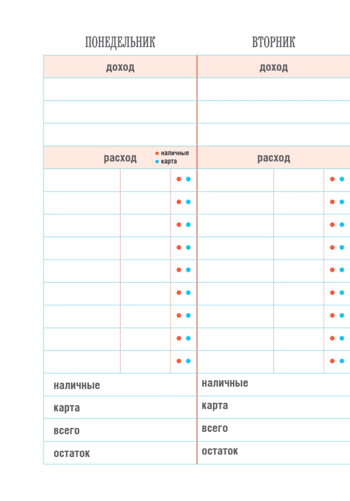 CashBook. Moje dochody i wydatki