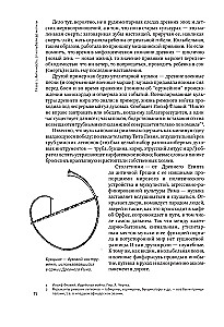 Книга о музыке