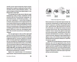 Sztuczna inteligencja: inteligencja maszynowa i przyszłość naszego umysłu