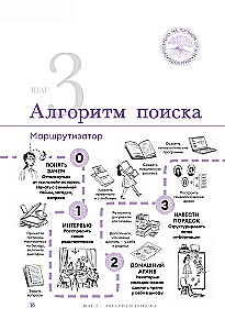 История тебя. Краткое руководство по генеалогии