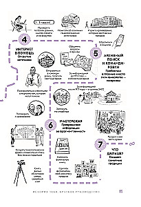 История тебя. Краткое руководство по генеалогии