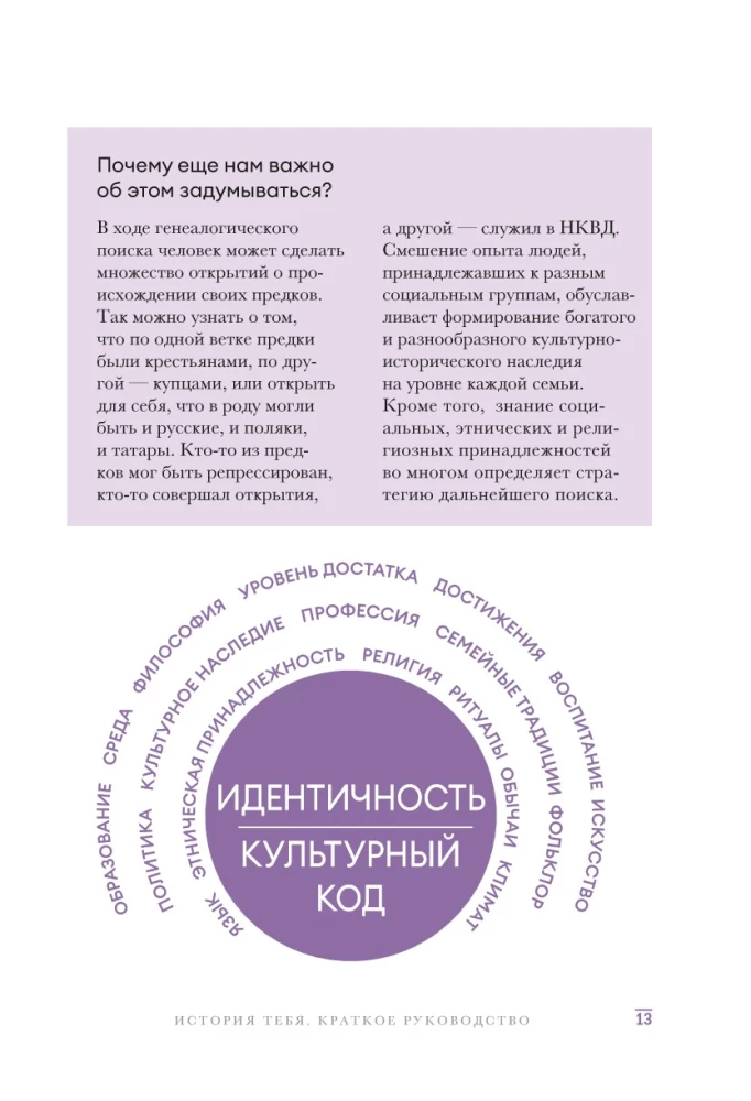 История тебя. Краткое руководство по генеалогии
