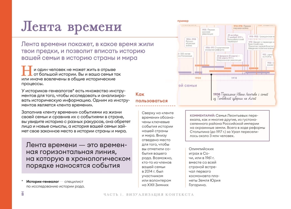 История тебя. Рабочая тетрадь по генеалогии комплект с постером