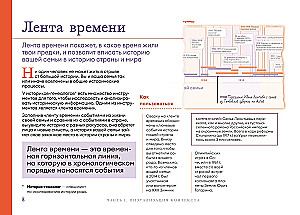 История тебя. Рабочая тетрадь по генеалогии комплект с постером