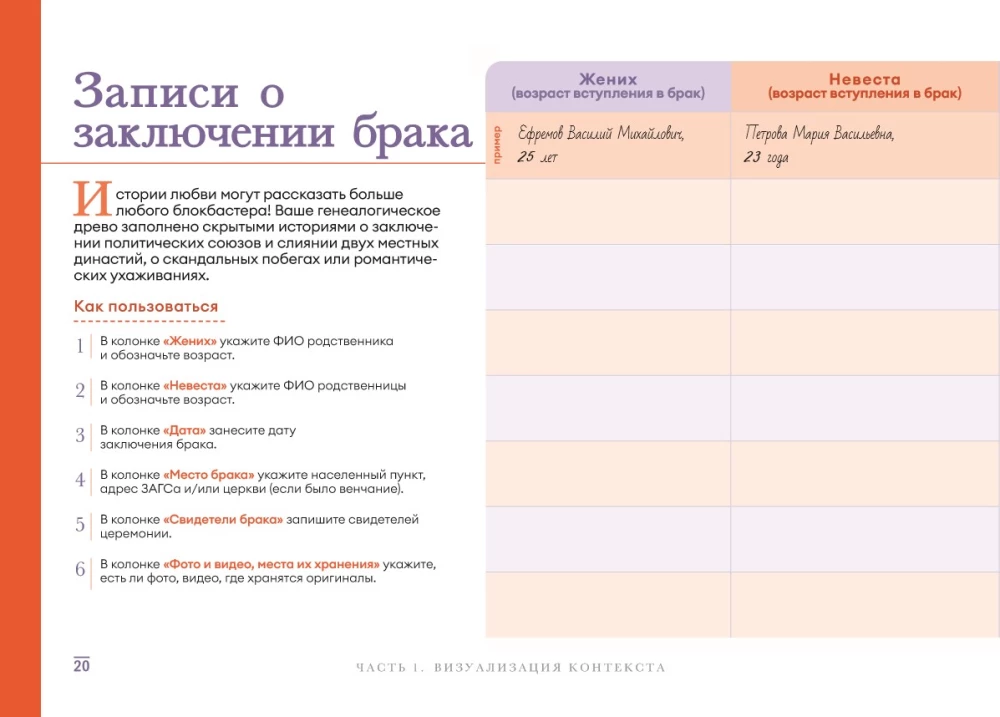 История тебя. Рабочая тетрадь по генеалогии комплект с постером