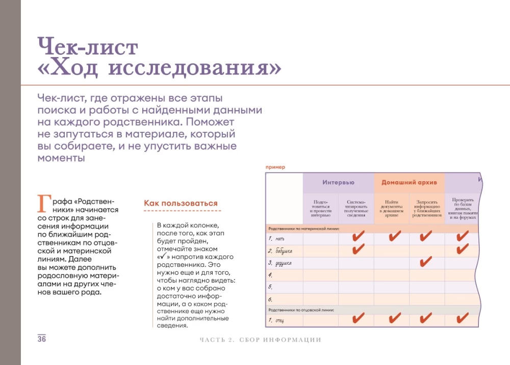 История тебя. Рабочая тетрадь по генеалогии комплект с постером