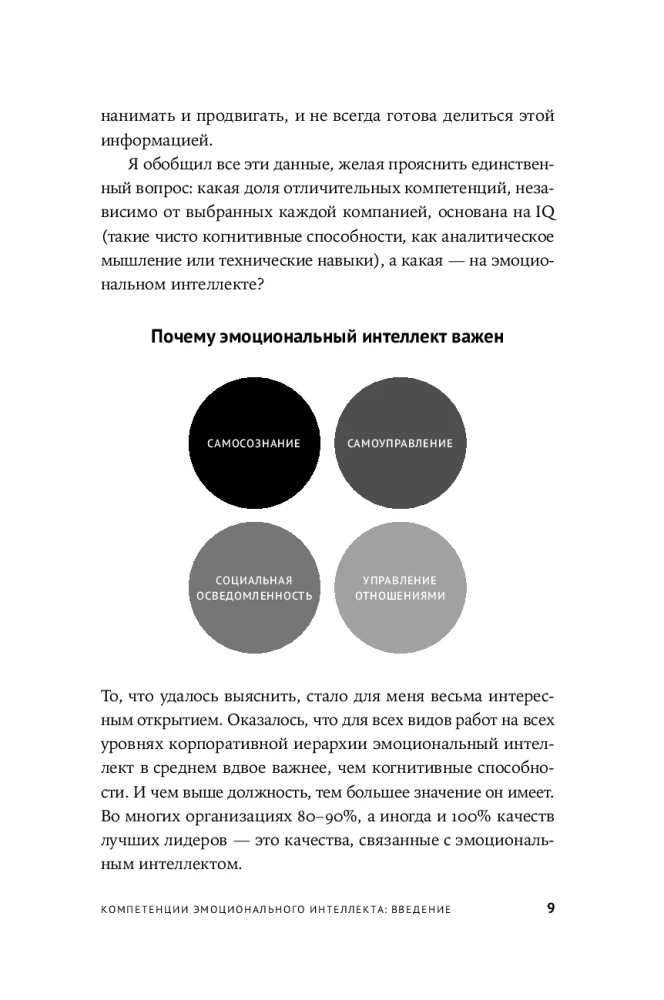 12 элементов эмоционального интеллекта: Как стать вдохновляющим лидером