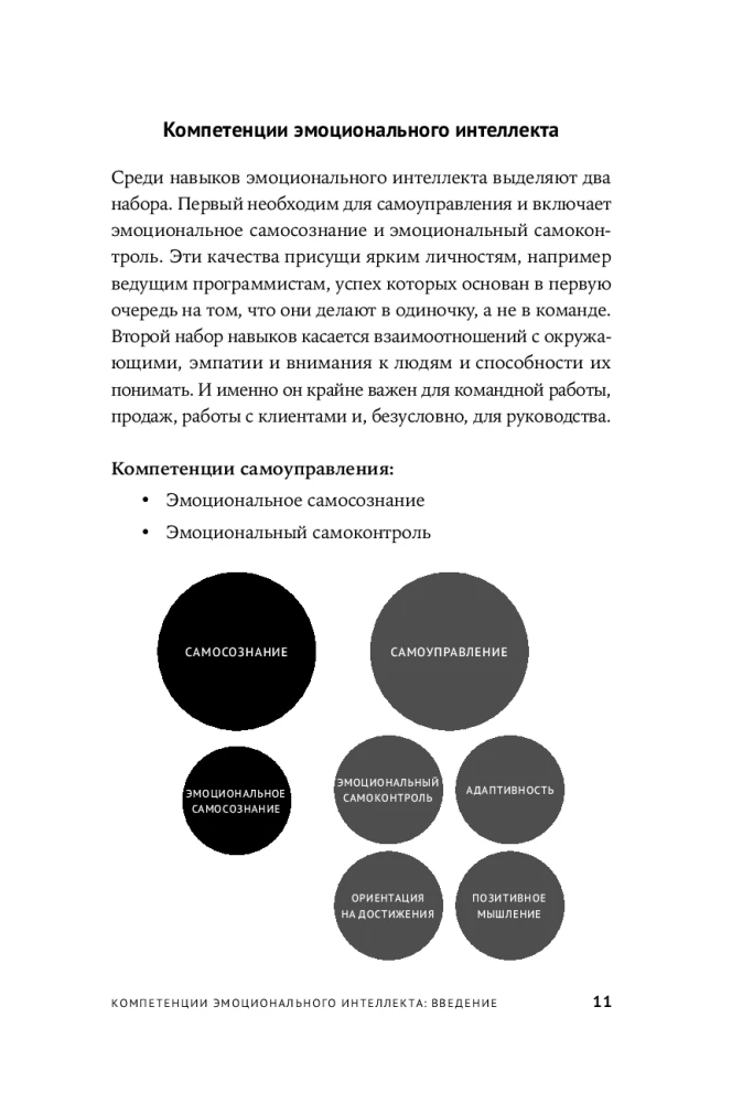 12 элементов эмоционального интеллекта: Как стать вдохновляющим лидером