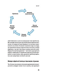 Бирюзовое управление на практике: Опыт российских компаний