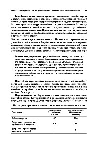 Išėjimas iš krizės: Nauja žmonių, sistemų ir procesų valdymo paradigma