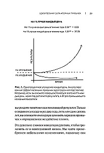 Aatomiharjumused. Kuidas omandada häid harjumusi ja vabaneda halbadest