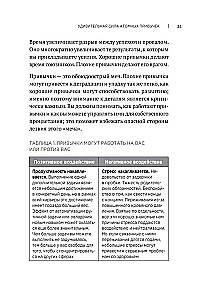 Aatomiharjumused. Kuidas omandada häid harjumusi ja vabaneda halbadest