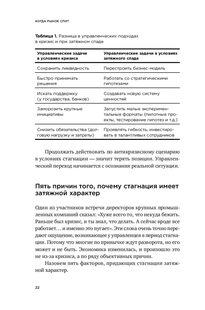 Когда рынок спит: Шесть шагов руководителя в условиях стагнации