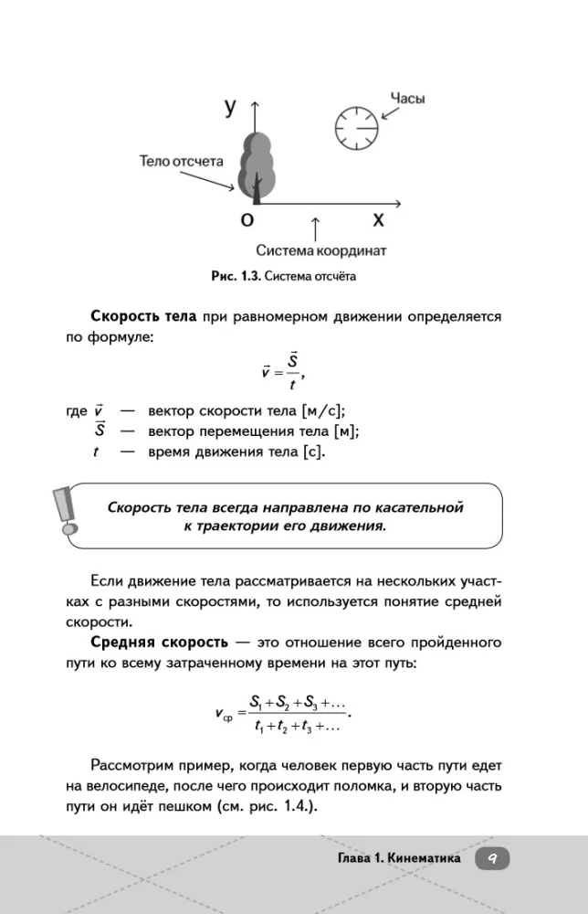 OGE. Physics