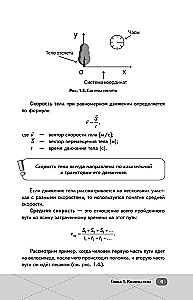 OGE. Physics