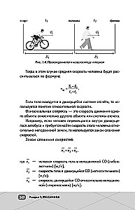 OGE. Physics