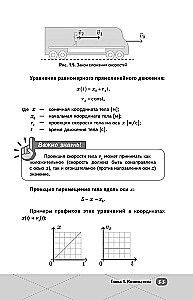 OGE. Physics