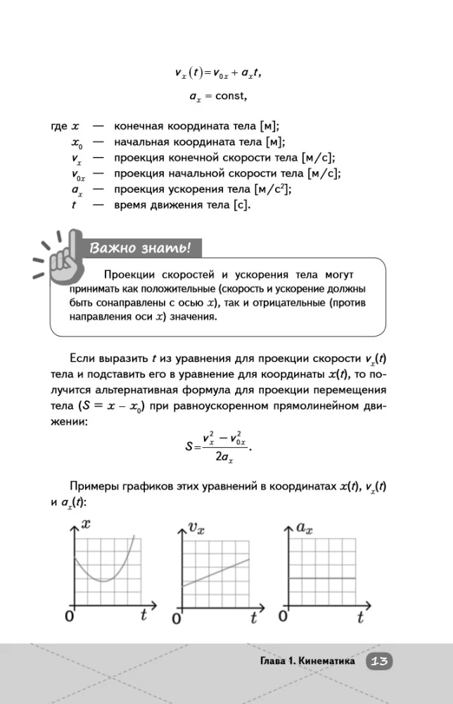 OGE. Physics
