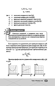 OGE. Physics