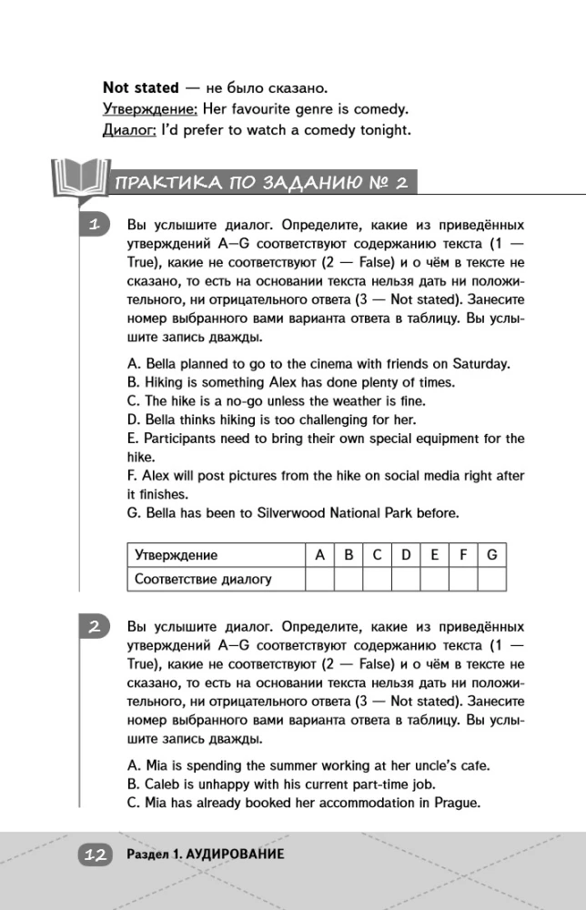 Unified State Exam. English Language