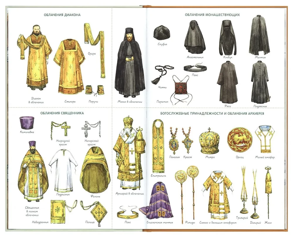Ma avaan templi