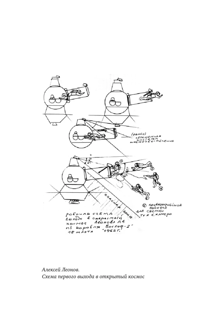 Masters of Infinity: A Cosmonaut on Profession and Destiny