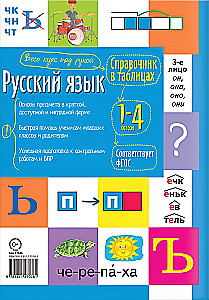 Russian Language 1-4 Grades