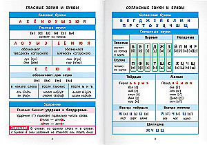 Russian Language 1-4 Grades