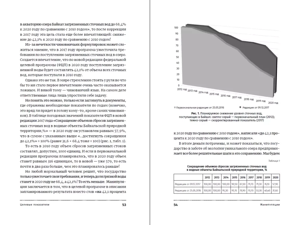 Antimanipulator: Wie man eine Gesellschaft aufbaut, die frei von Manipulationen durch Beamte ist