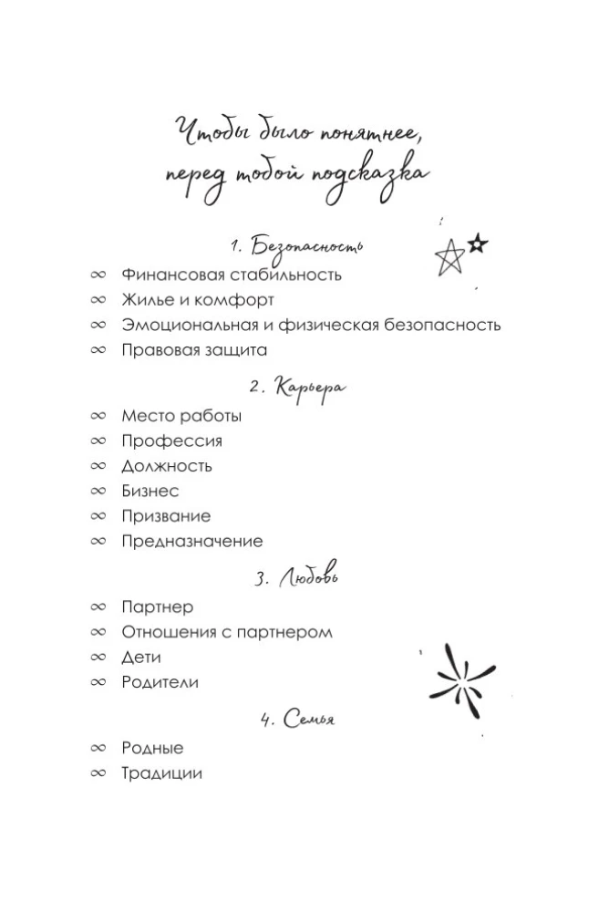 All My Dreams Come True. A Wish-Granting Diary