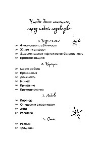 All My Dreams Come True. A Wish-Granting Diary
