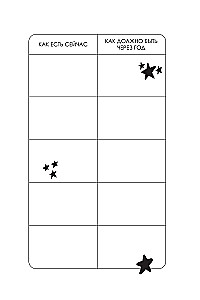 All My Dreams Come True. A Wish-Granting Diary