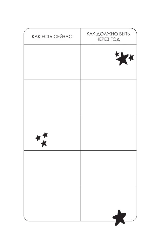 All My Dreams Come True. A Wish-Granting Diary