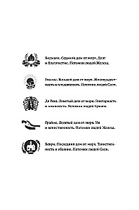 Eingehäusige Einsamkeit