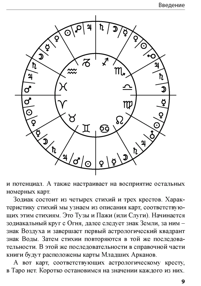 Tarot Manara. Ciało jako odzwierciedlenie prawdziwych pragnień