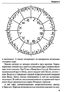 Tarot Manara. Ciało jako odzwierciedlenie prawdziwych pragnień