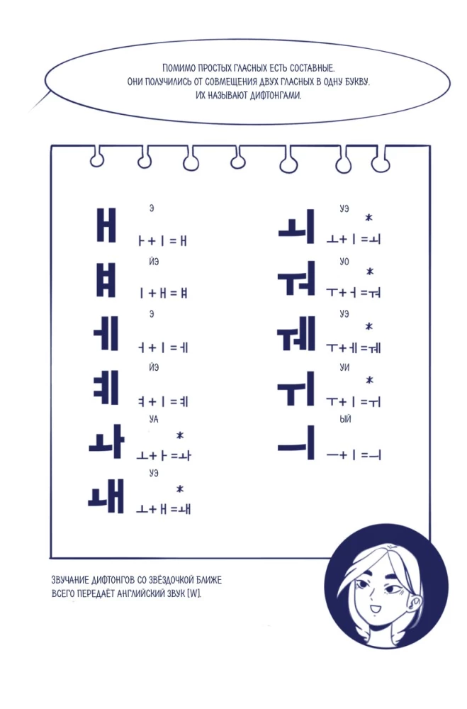 Thea in Korea. Ein Comic, der dir Koreanisch beibringt