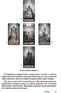 Astrologia w Tarocie