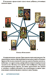 Astrologia w Tarocie