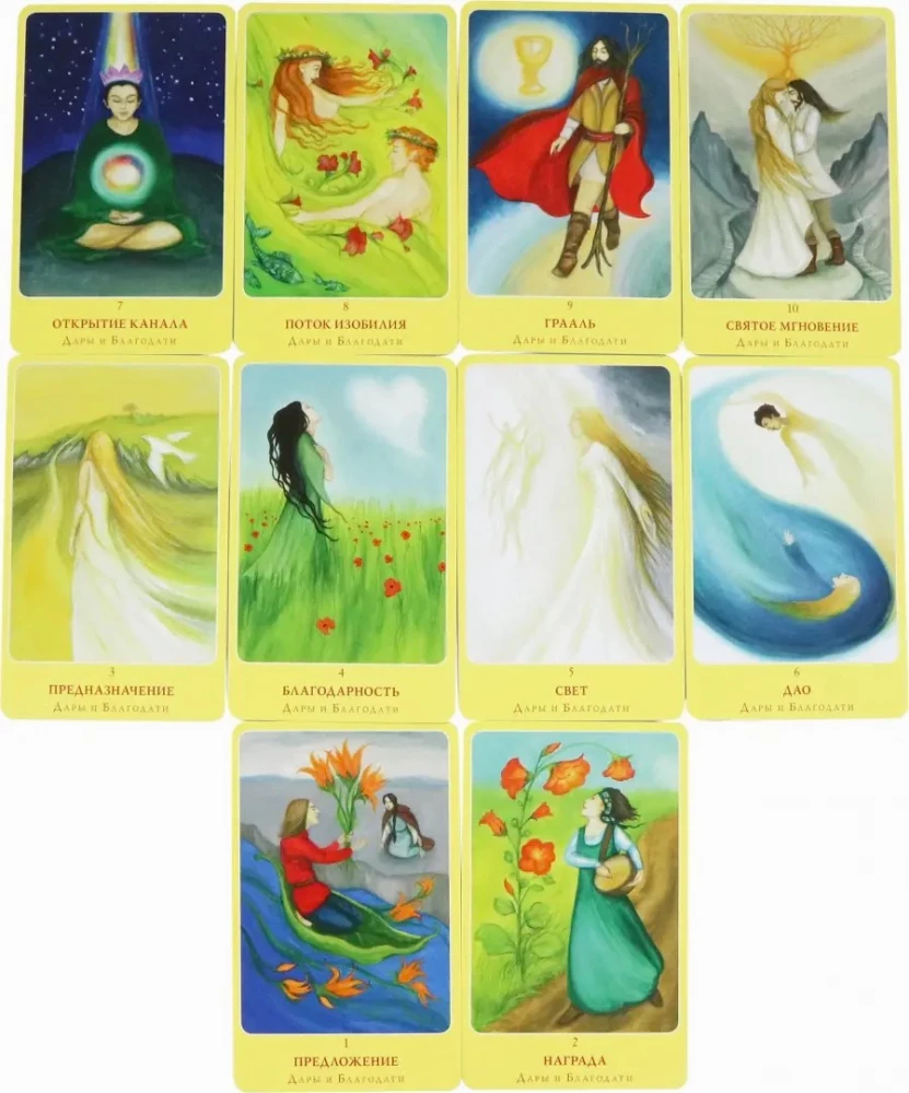 The Power of Attraction in Your Heart (80 Cards + Guide)