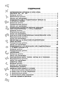 Parimad dikteerimised koos grammatikateemadega. QR-kood – kuula ja kirjuta. 3. klass