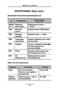 Kuckuck fährt. Reparieren wir das? Neu programmieren Sie das Gehirn und machen Sie Ihre Angst zu Ihrer Superkraft
