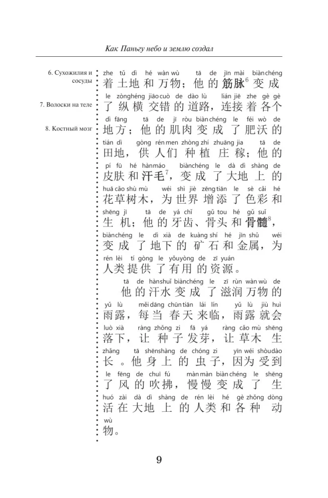 Die besten chinesischen Legenden mit Aussprache