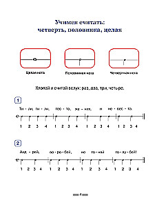 Noten für Klavier für die Kleinsten. Lehrbuch mit Notenalphabet