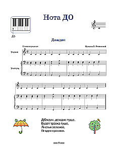 Noten für Klavier für die Kleinsten. Lehrbuch mit Notenalphabet