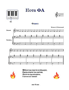 Noten für Klavier für die Kleinsten. Lehrbuch mit Notenalphabet